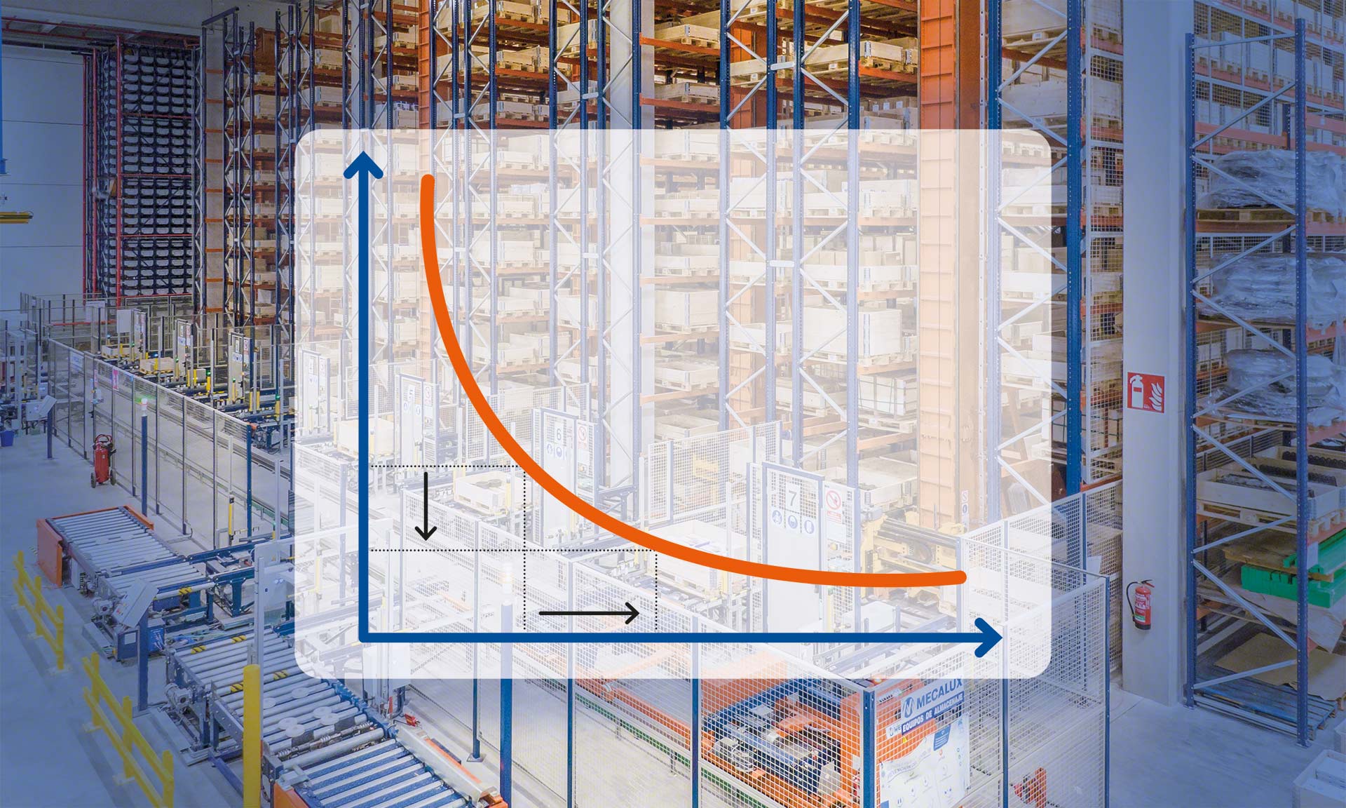 Aggregate Demand Definition And Formula Interlake Mecalux