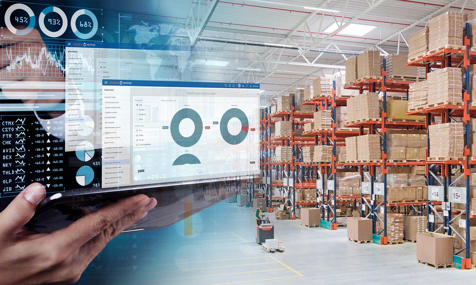 3PL warehouse software is a program that coordinates all operations in a 3PL facility