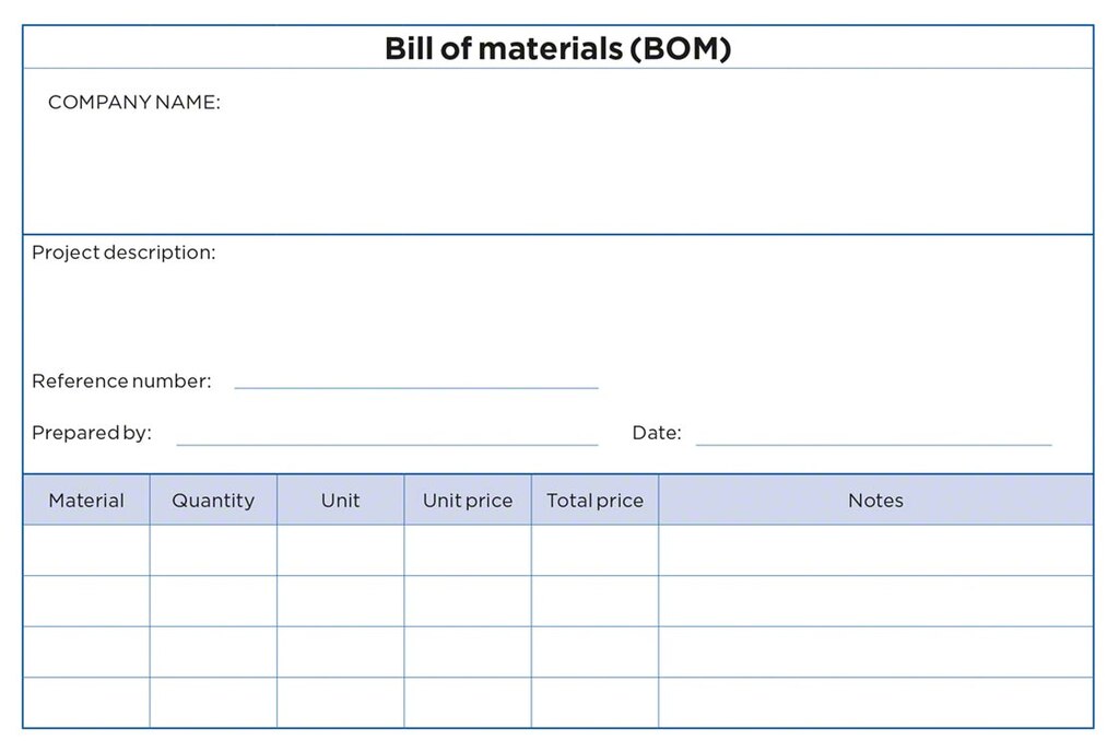 This document illustrates some of the elements contained in a bill of materials (BOM)