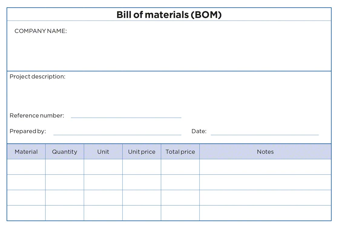 This document illustrates some of the elements contained in a bill of materials (BOM)