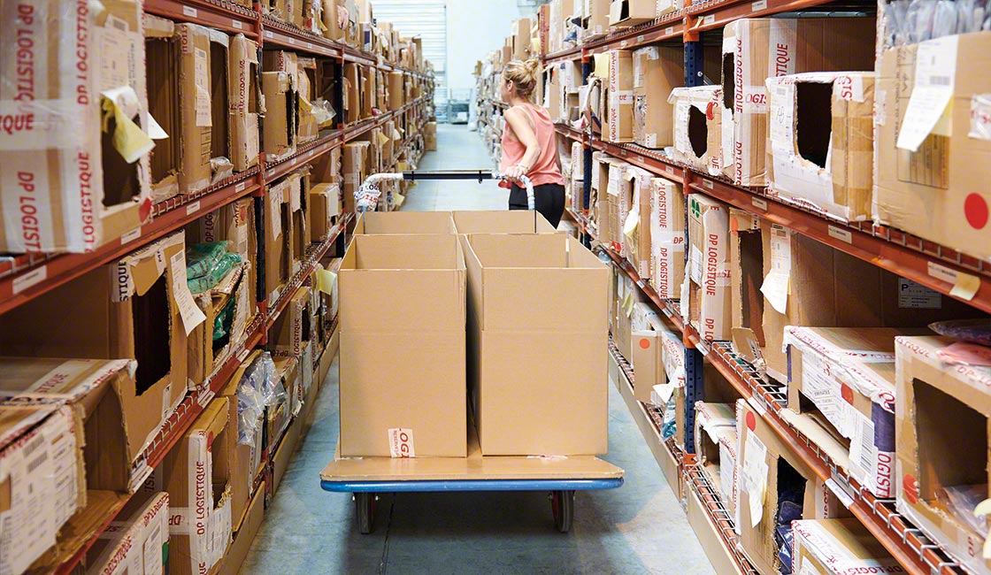 Ecommerce has made order fulfillment more complex