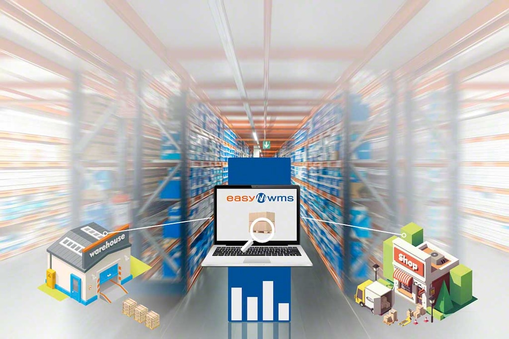 Interlake Mecalux’s Marketplaces & Ecommerce Platforms Integration module is the ideal tool for syncing warehouse stock with the online store catalog