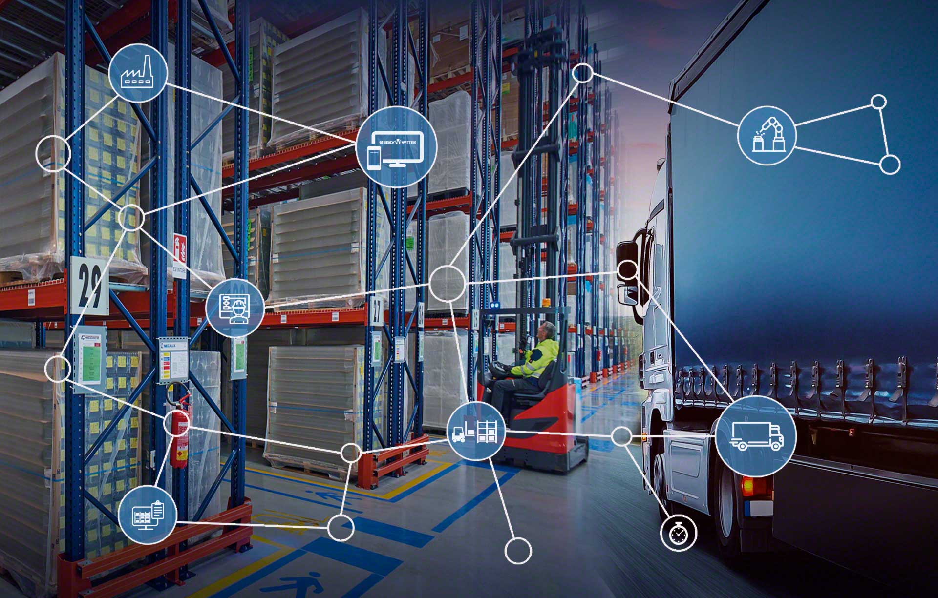 automated-logistics-information-system-duos-technologies