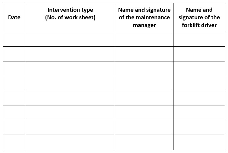 Example of a maintenance log Example of a maintenance log