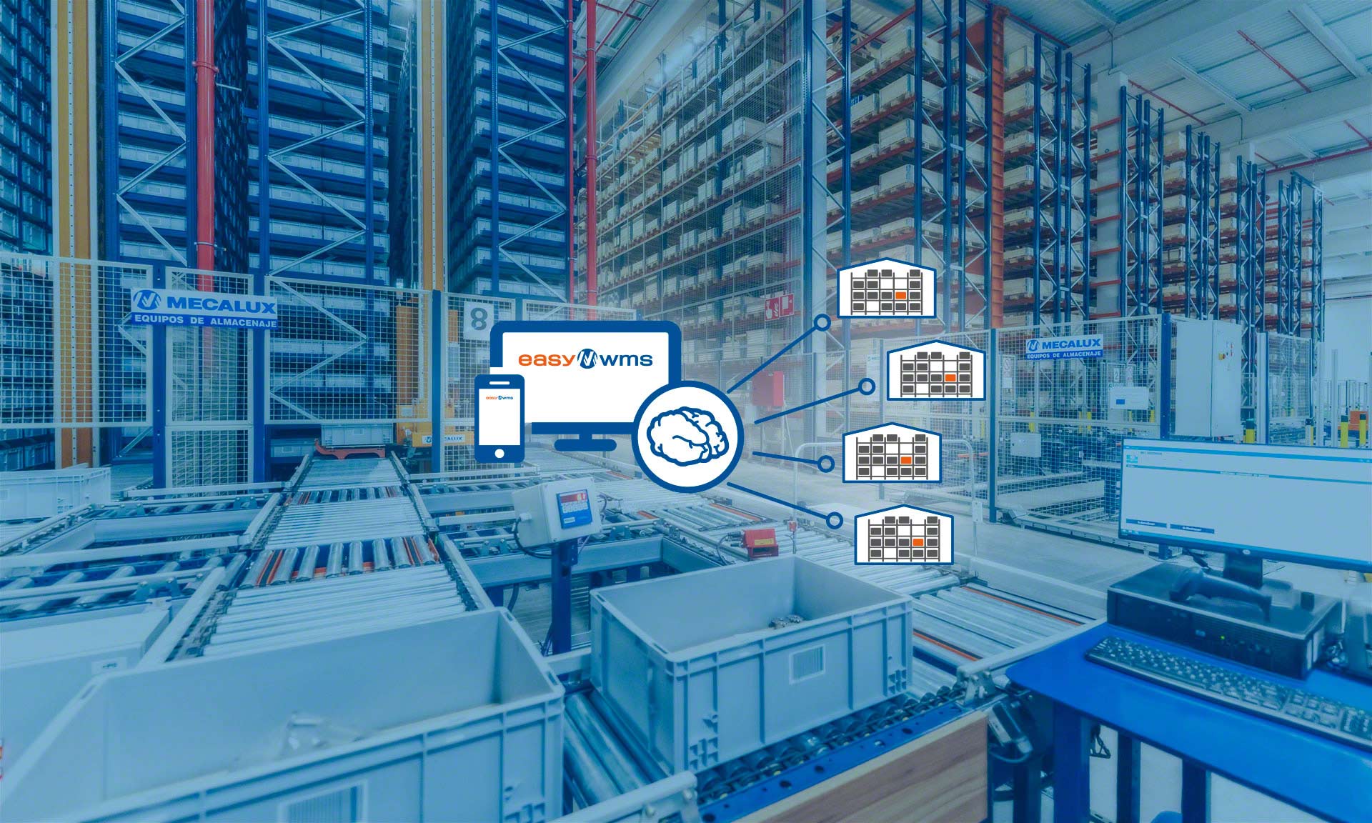 Multi-location inventory management - Interlake Mecalux