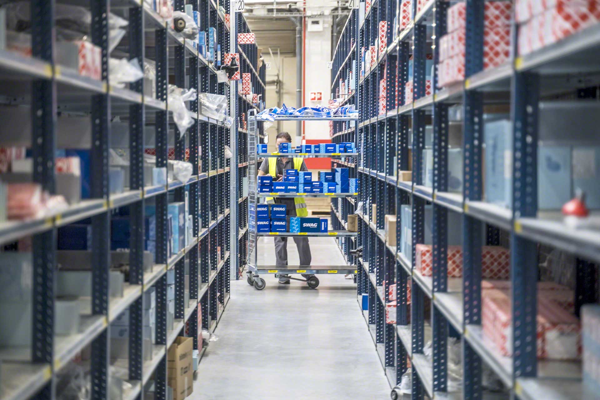 According to the person-to-product criterion, operators move around the warehouse to pick the products that make up each order