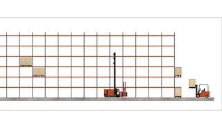 Pnd Racking Racking pick and deposit (P&D) stations - Interlake Mecalux