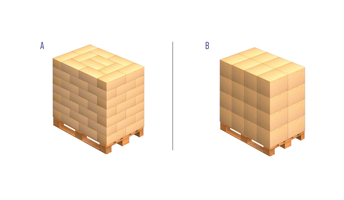 what-is-palletizing-and-what-methods-are-there-interlake-mecalux
