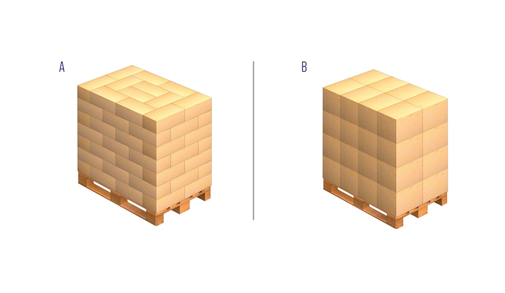 在托盤包裝,盒子可以以不同的方式堆疊