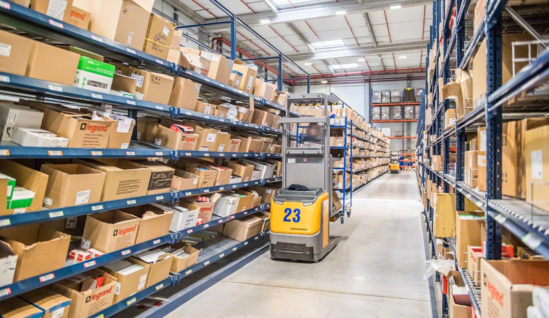 Your choice of storage system is key to efficient order picking