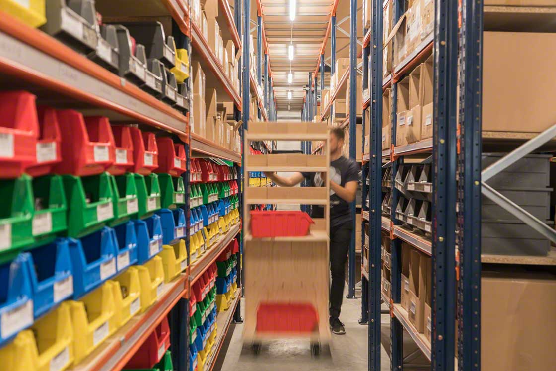 Pokayoke explained in 5 examples Interlake Mecalux