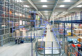 A company's supply chain flow must be efficient in order to boost supply chain throughput