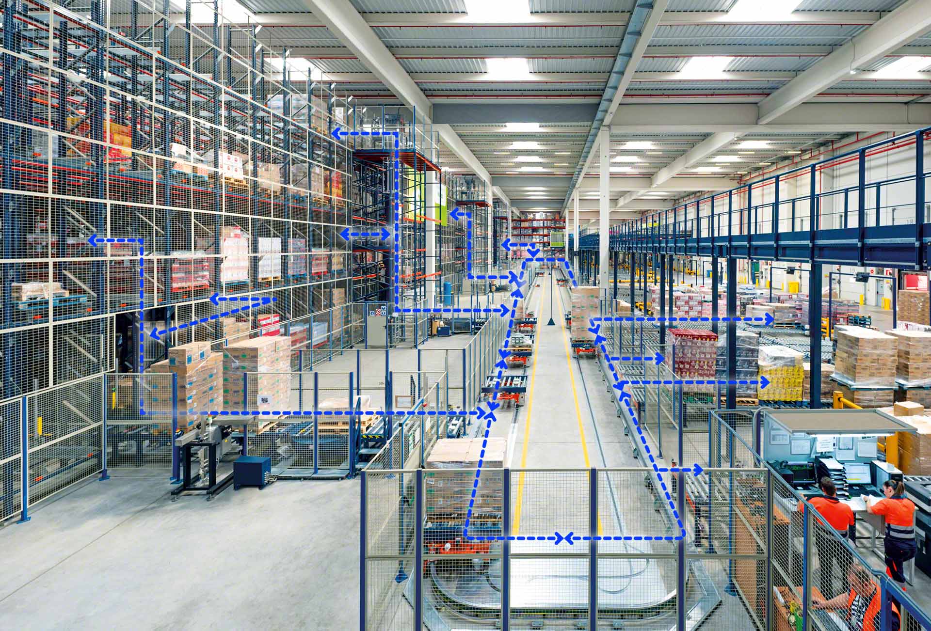 A company's supply chain flow must be efficient in order to boost supply chain throughput A company's supply chain flow must be efficient in order to boost supply chain throughput