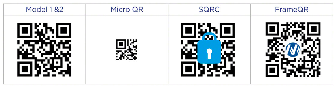 Types of QR codes trending in the market