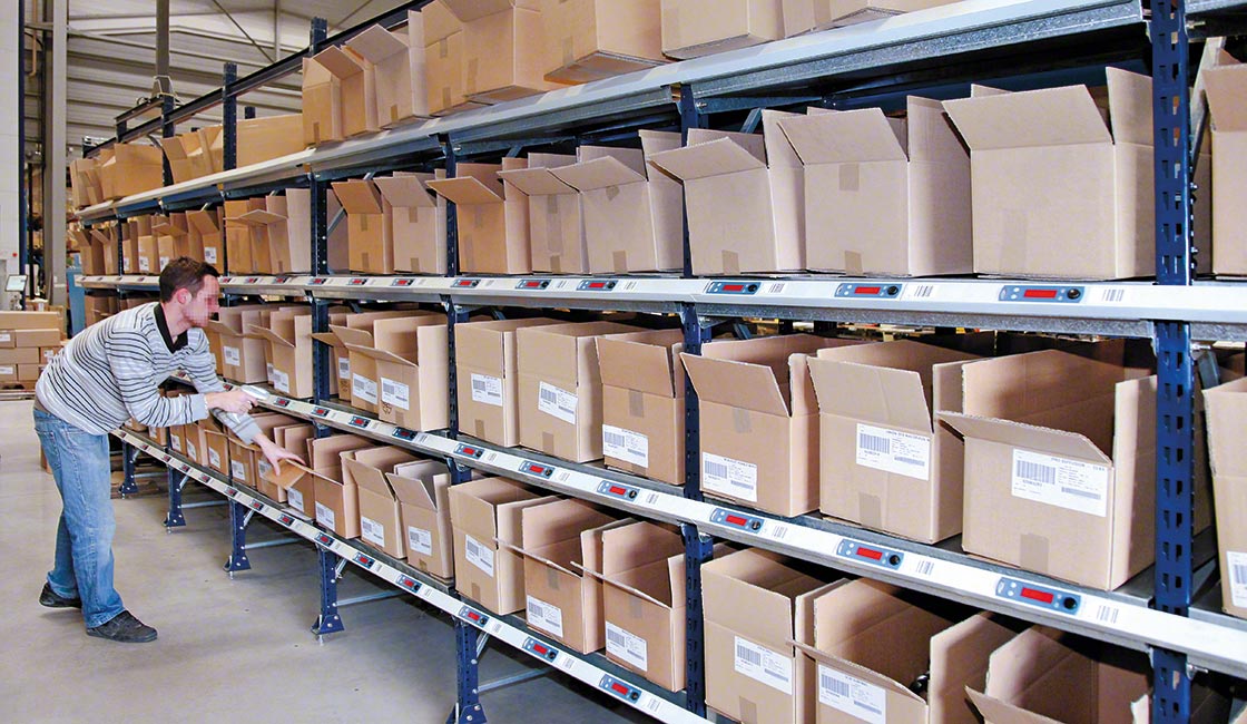 Warehouse management software facilitates the implementation of semi-automatic picking methods