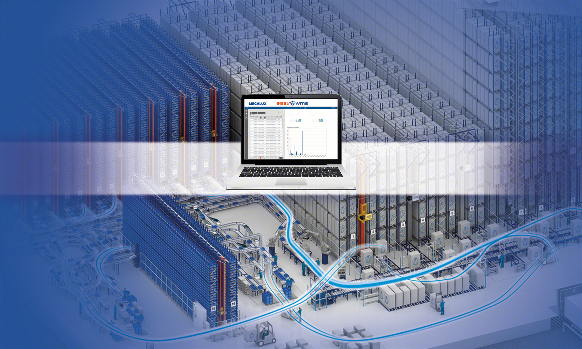 庫存控製是倉庫管理程序執行的主要功能之一