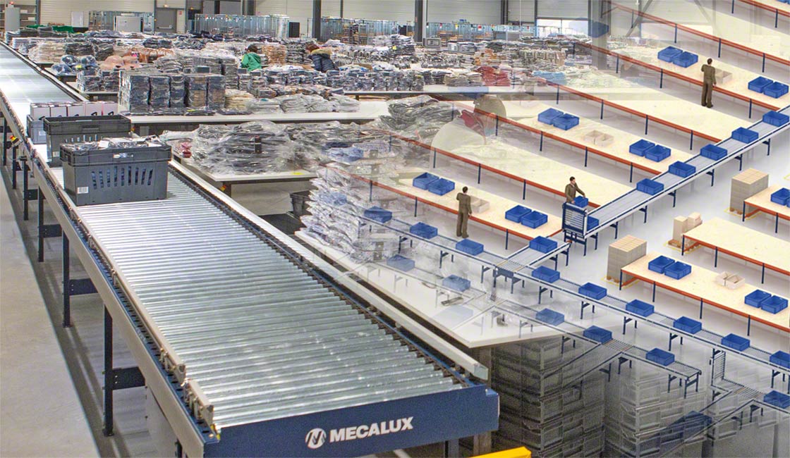 With warehouse simulation software, you can model operations such as order picking
