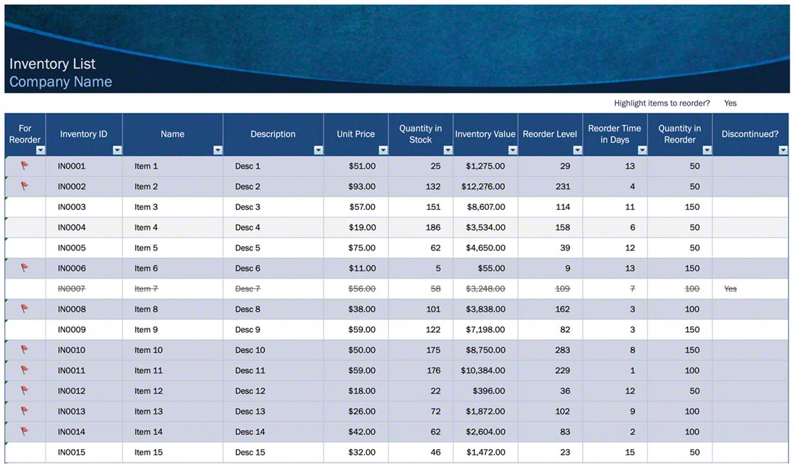 Example of an Excel warehouse inventory template Example of an Excel warehouse inventory template