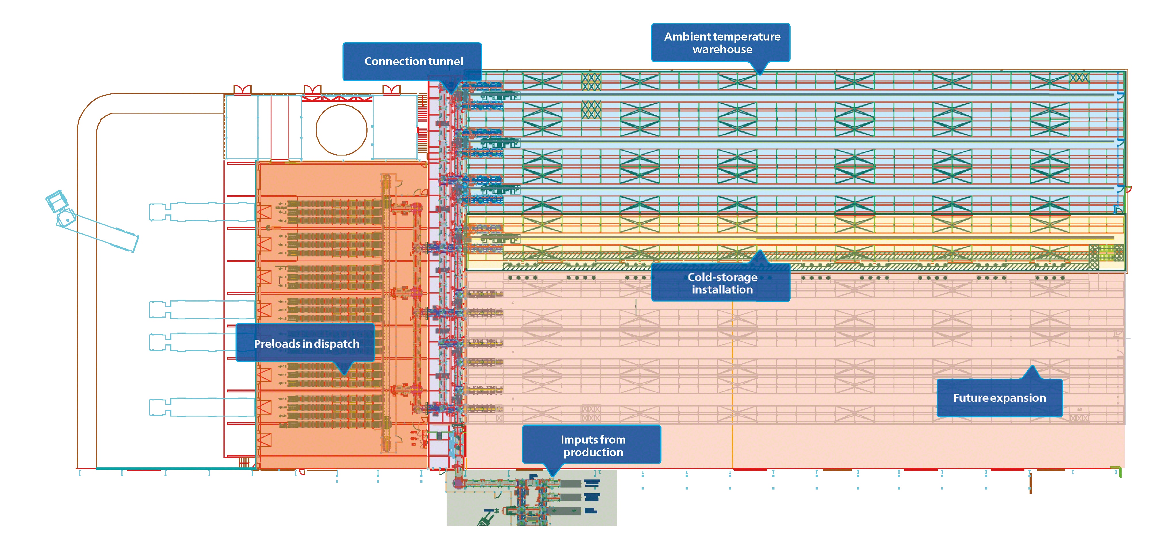 Warehouse layout from the Dafsa cold-storage installation which marks out the different temperature zones