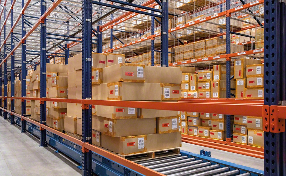 adidas us warehouse location example