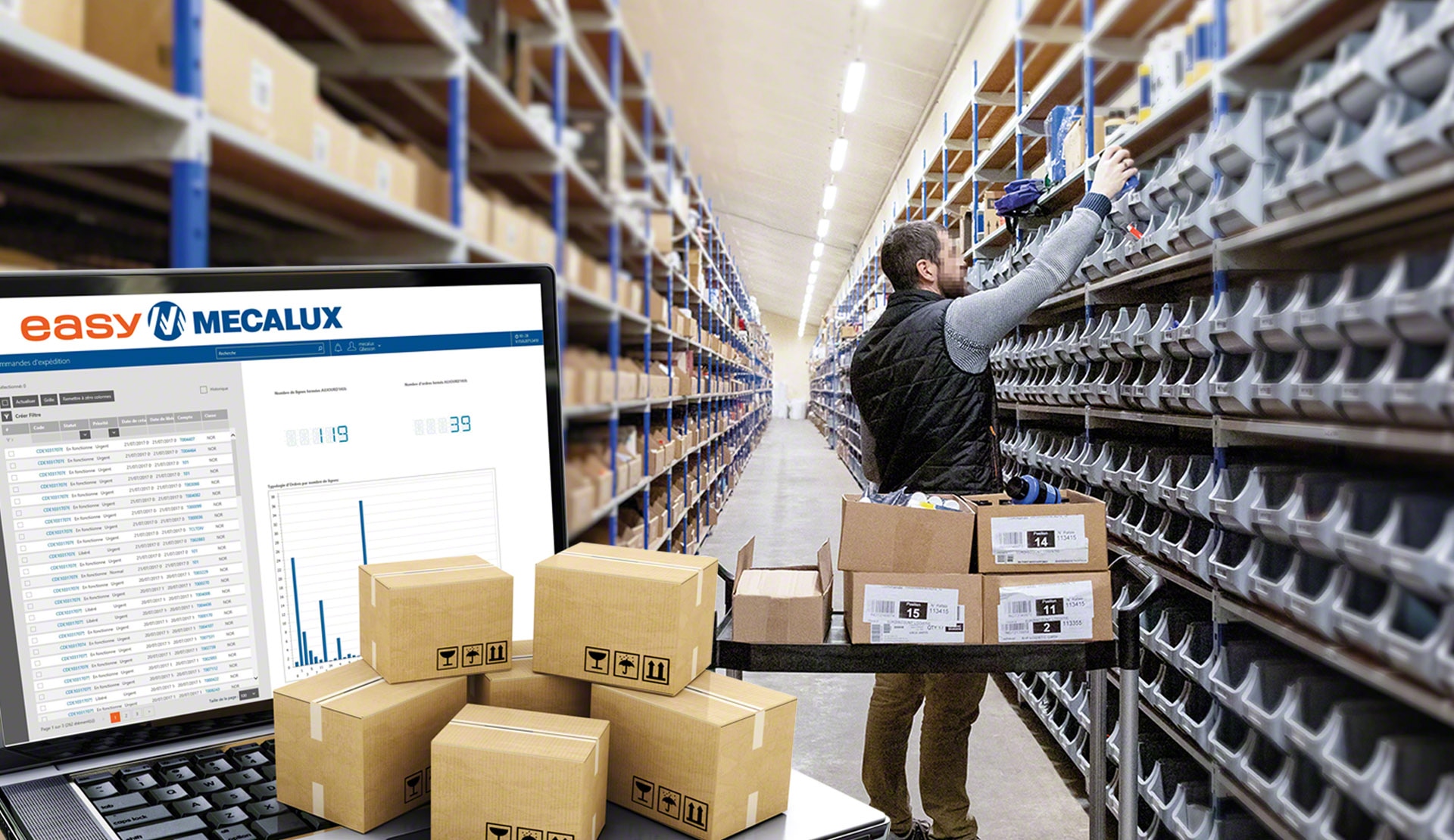 SurDiscount's warehouse with Easy WMS and Multi Carrier Shipping Software