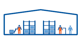 Warehouse with management of integrated store