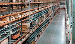 Gravity Flow Racks Gravity Flow Racks