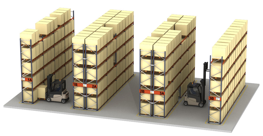 Mecalux consolidates its collaboration with the Eurocash Group in Poland Mecalux巩固其在波兰与Eurocash集团合作