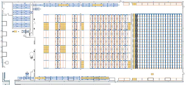 Layout of a combined storage system solution