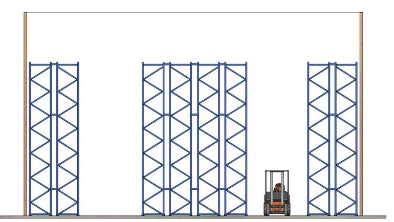 Double-deep distribution