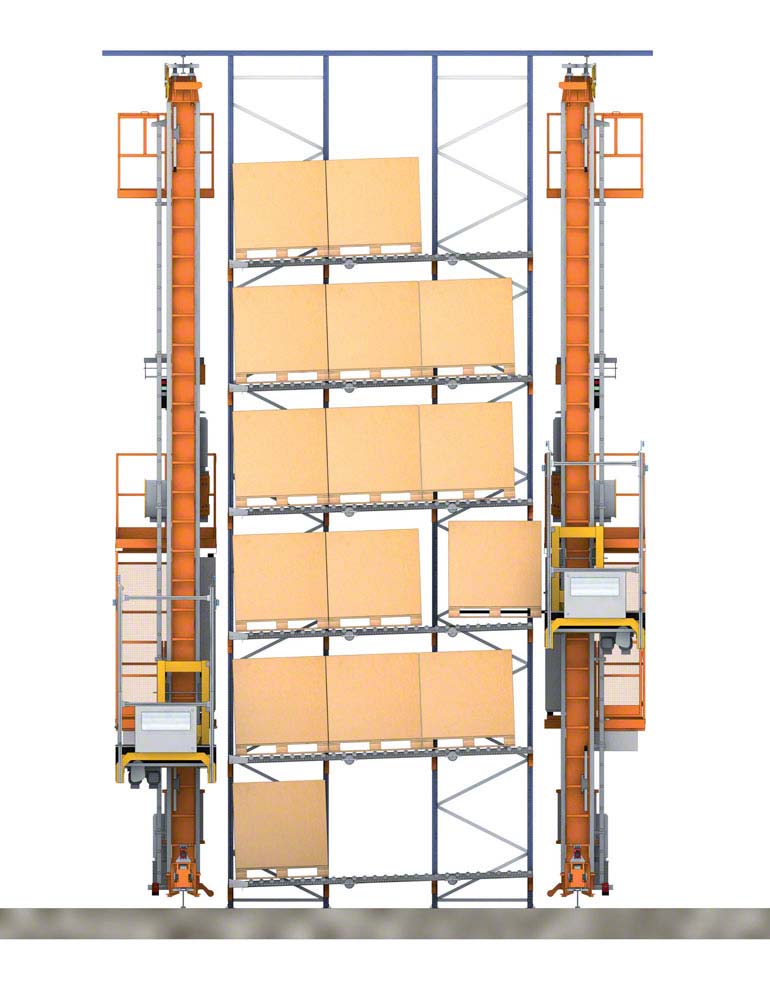 Automated push-back racks with stacker cranes.