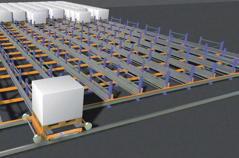 Simulation of the combined movements of a transfer car with a Pallet Shuttle in its cradle.