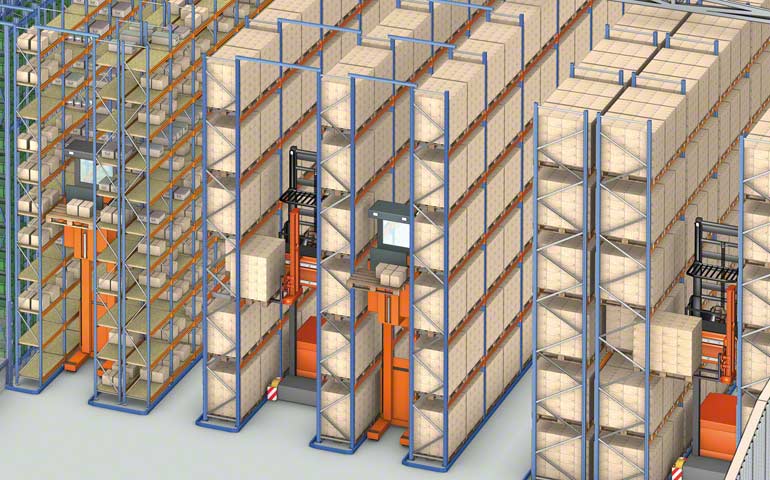 Illustration of high-level order picking