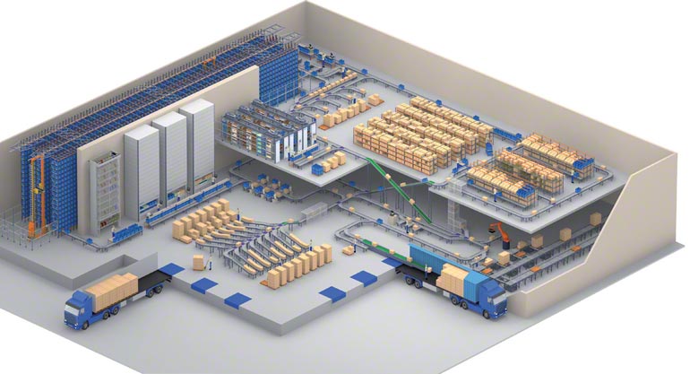 A multi-system warehouse design