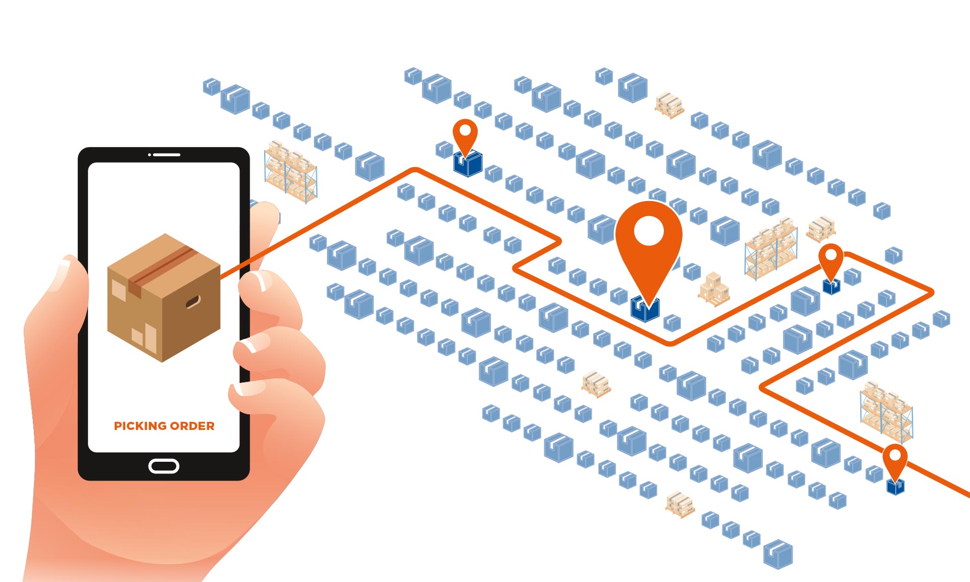 E-commerce fashion retailer Gibon digitizes its warehouse in Slovenia 电子商务时尚零售商Gibon将其在斯洛文尼亚的仓库数字化