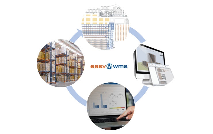 Easy WMS will manage meds in Africa Easy WMS将管理非洲的药物