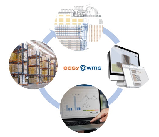 Easy WMS will run operations at the Exphar warehouse in Belgium