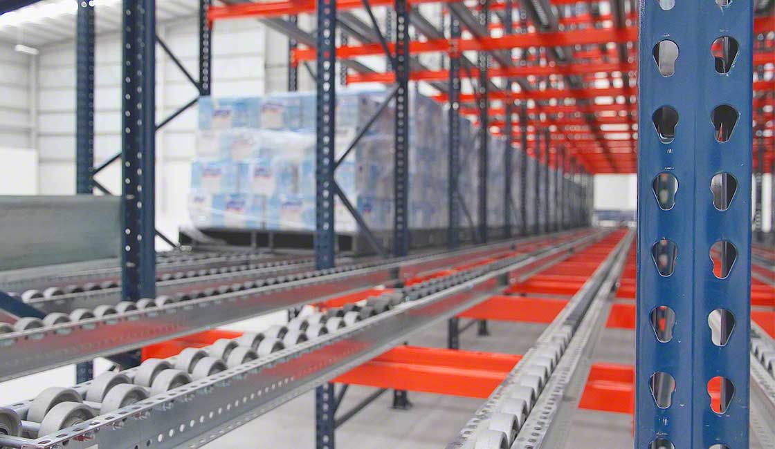 Mecalux’s flow racks in MIYM's warehouses in Mexico Mecalux的流架MIYM在墨西哥的仓库