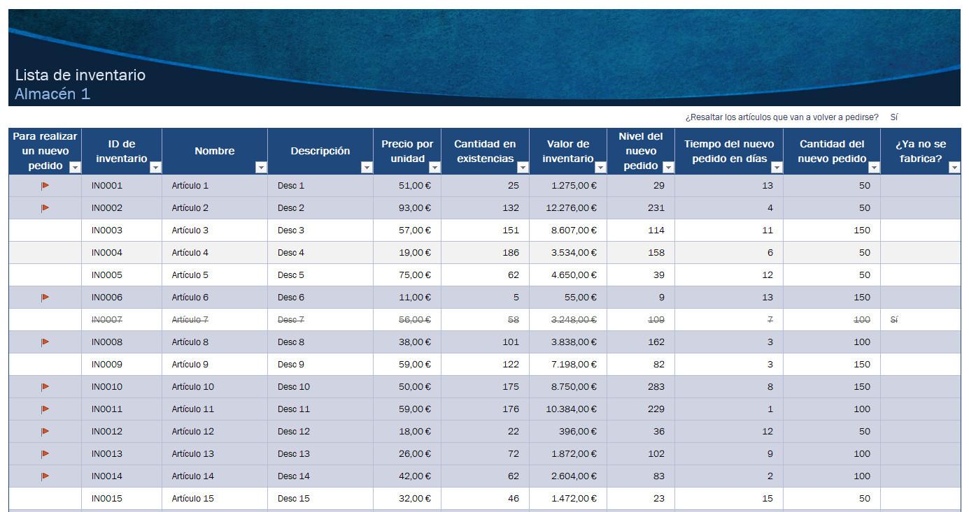 Inventory counting: doing it quickly and effectively