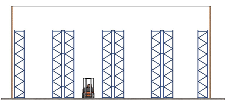 When To Choose Double Deep Pallet Racks Interlake Mecalux