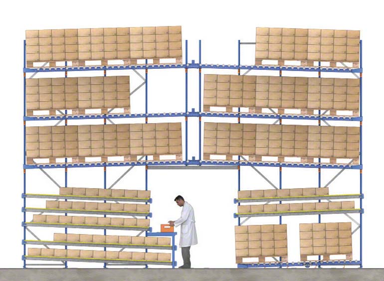 Example of picking with carton flow racks