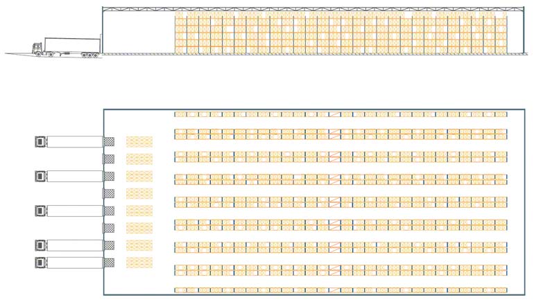 How To Calculate The Roi Of A Warehouse Interlake Mecalux
