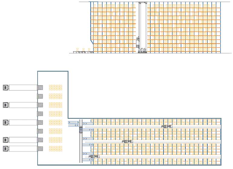 How To Calculate The Roi Of A Warehouse Interlake Mecalux