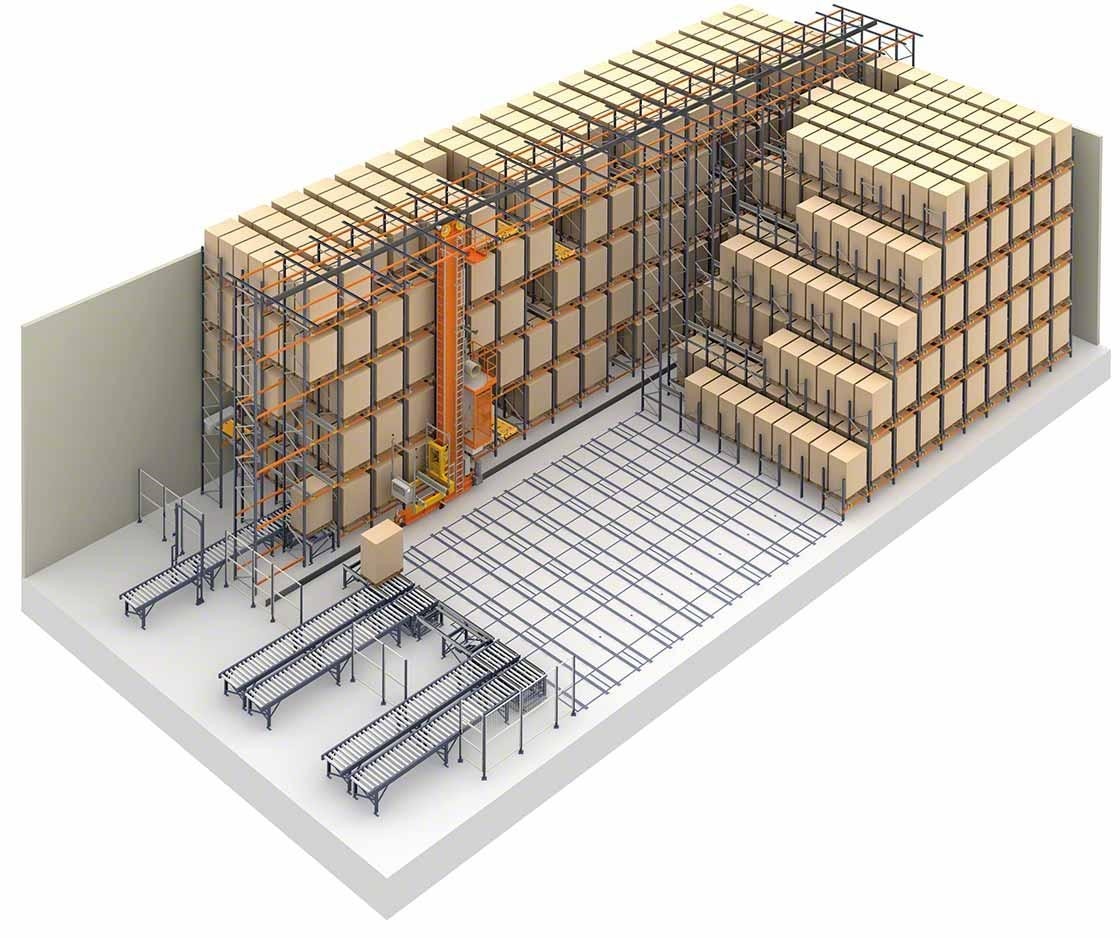 Depiction of compact storage systems and the automatic pallet shuttle