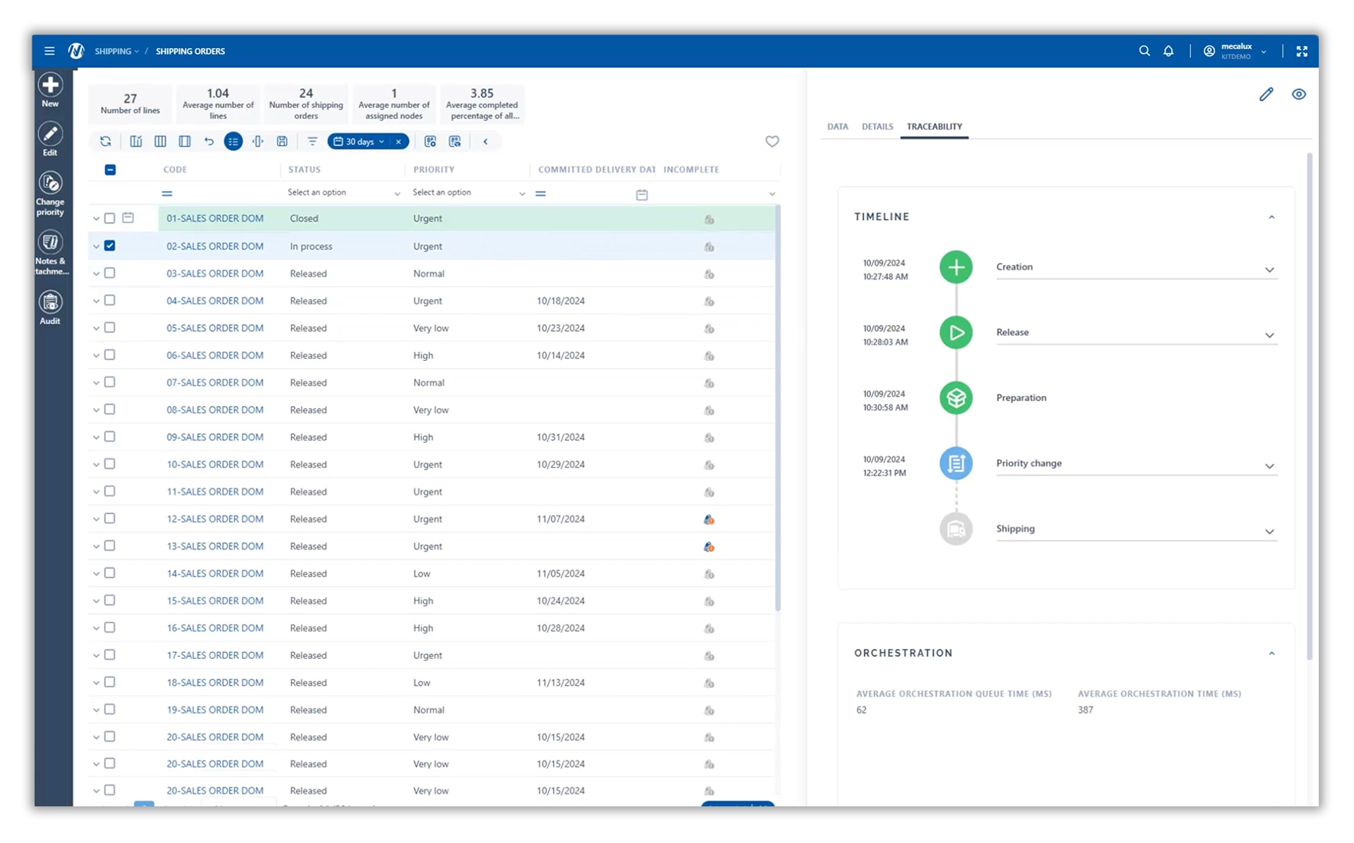 Intelligent warehouse management