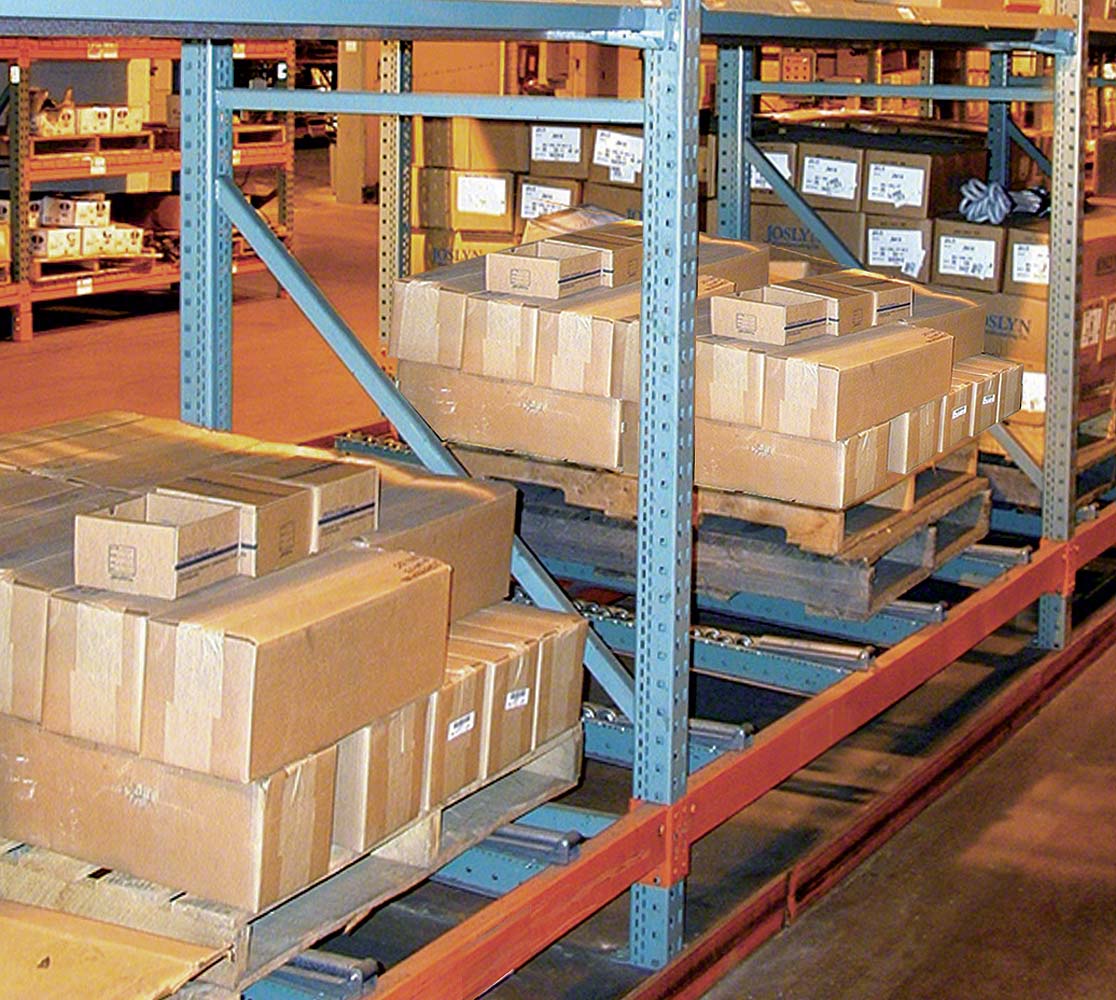 Pallet Flow Racks