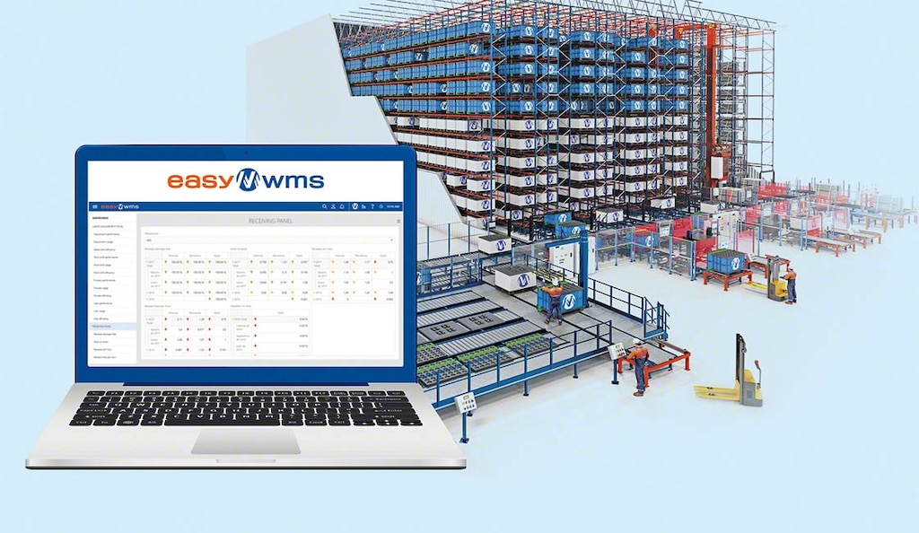 Mecalux has been included in the Gartner Magic Quadrant for Warehouse Management Systems