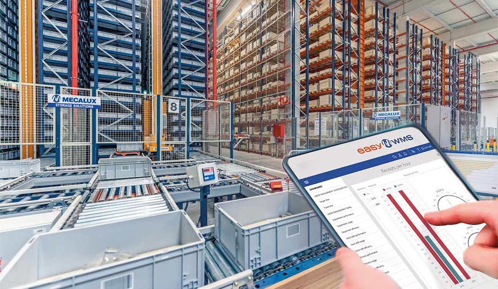 Automated storage systems combined with a WMS reinforce the data flywheel’s learning cycle