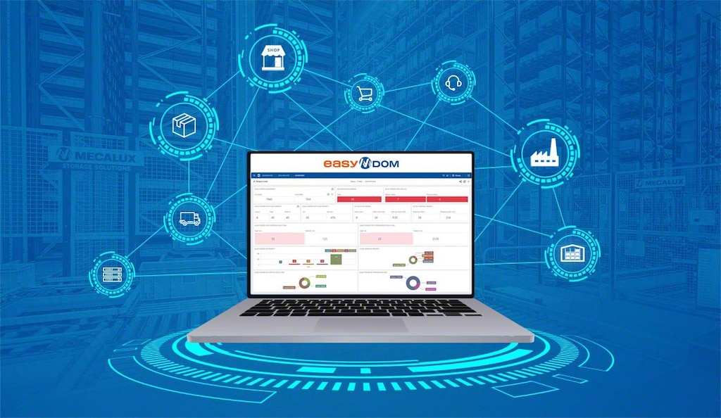 Interlake Mecalux’s Easy DOM optimizes distribution strategy planning for logistics processes