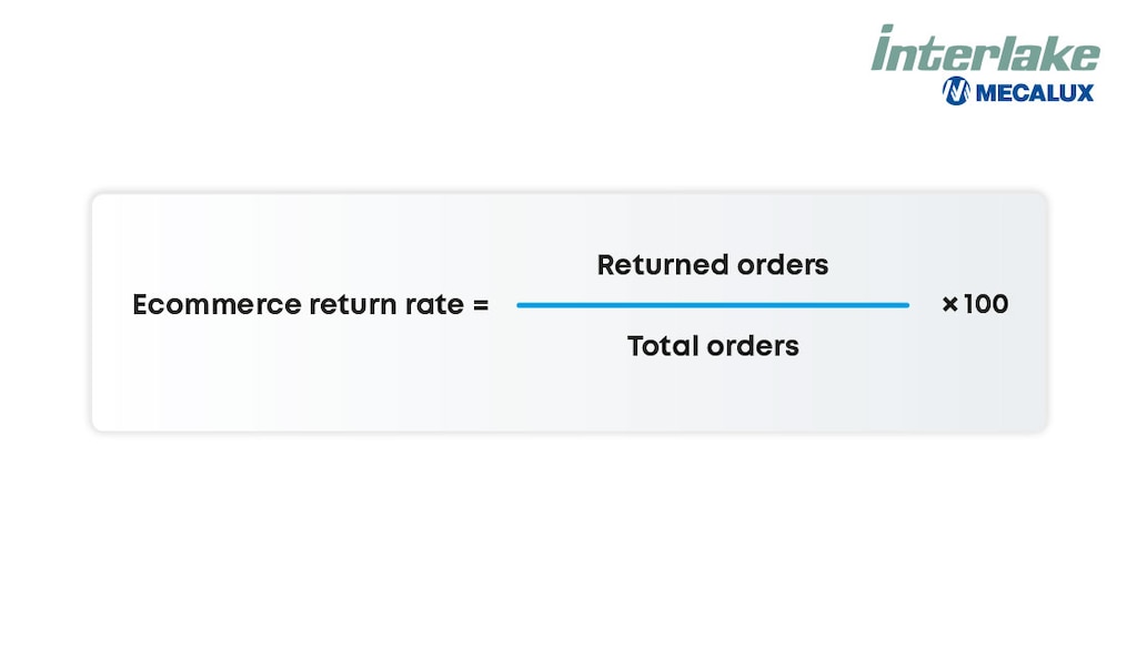 The ecommerce return rate is a percentage calculated using a simple formula